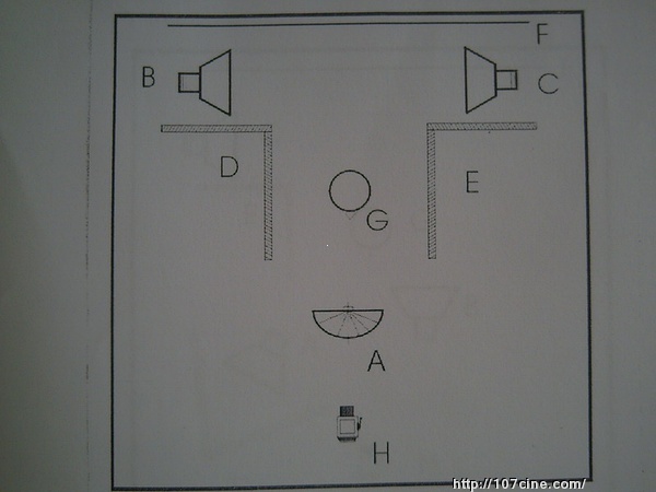 光位图(1)------基本上影棚内所能涉及到的光位图这里都有了.希望对大家了解影棚用光有一定帮助