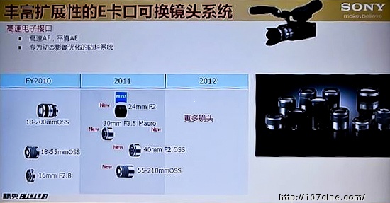 索尼镜头产品线路图，2011有四款新镜头发布