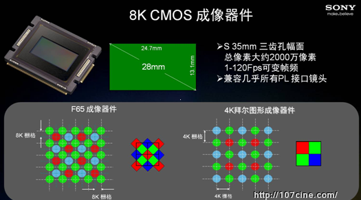 索尼发布F65 4K超高分辨率数字电影摄影机