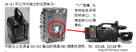 Sony新一代数据存储记录介质SRMemory