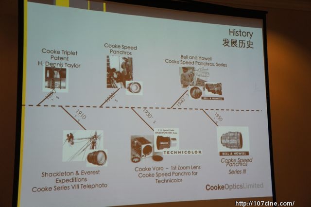 COOKE镜头的光学特