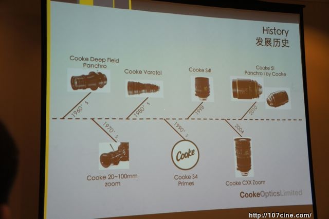 COOKE镜头的光学特