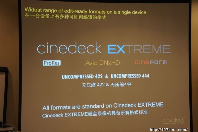 CINEDECK EXTREME硬盘录像机的应用，特性以及优势