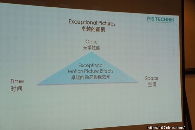 P+SX35中高速摄影机的特性与具体应用