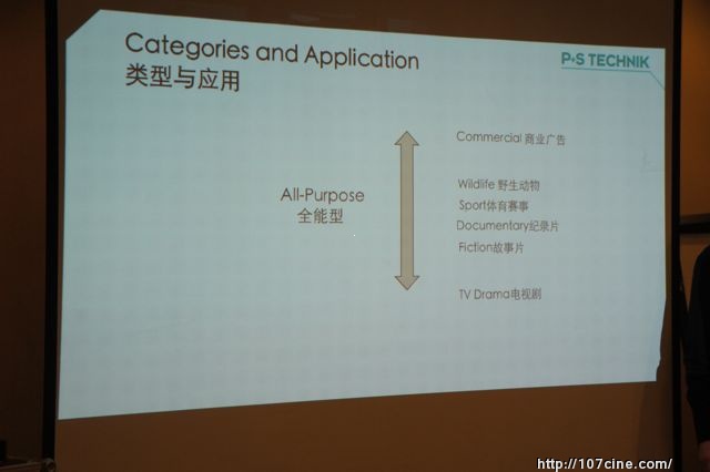 P+SX35中高速摄影机的特性与具体应用