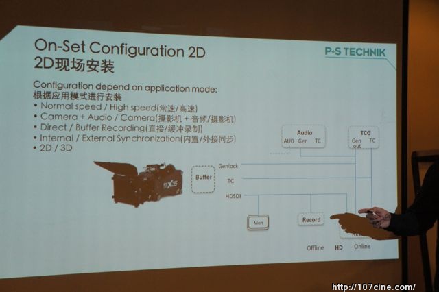 P+SX35中高速摄影机的特性与具体应用