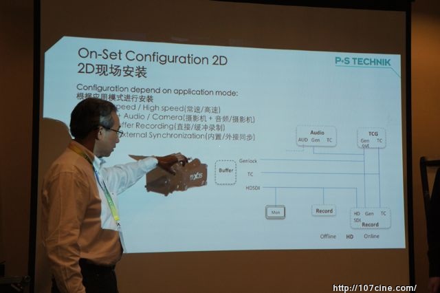 P+SX35中高速摄影机的特性与具体应用