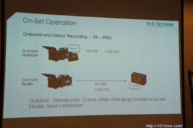 P+SX35中高速摄影机的特性与具体应用