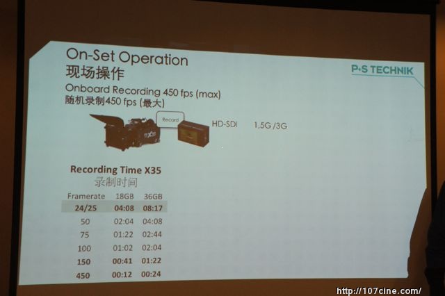 P+SX35中高速摄影机的特性与具体应用