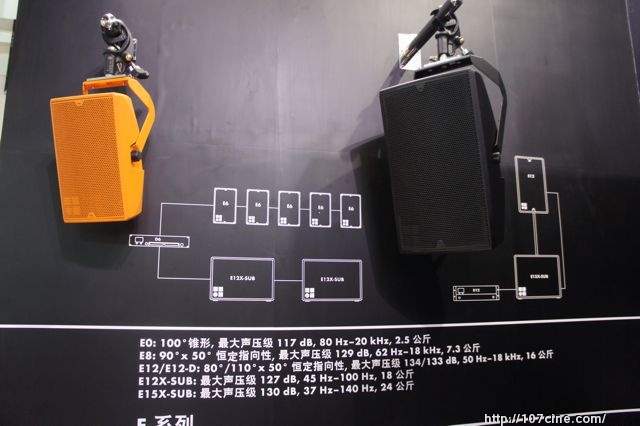 BIRTV音频设备一起看！（SHURE, SENNHEISER, GENELEC, ROLAND, d&b autiotechnik 等等 ...）