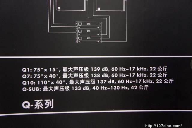 BIRTV音频设备一起看！（SHURE, SENNHEISER, GENELEC, ROLAND, d&b autiotechnik 等等 ...）