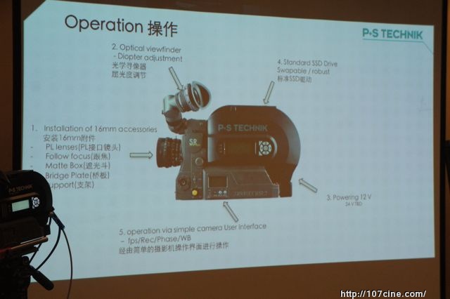 P+S HS-2高速摄影机与16SR数字片盒的特性及具体应用