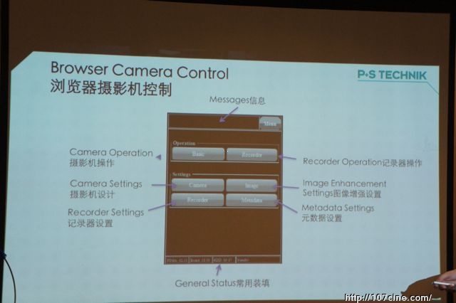 P+S HS-2高速摄影机与16SR数字片盒的特性及具体应用