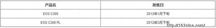EOS C300、EOS C300 PL 技术解析
