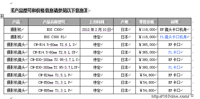 佳能Cinema EOS系列产品EOS C300 即将登陆中国市场