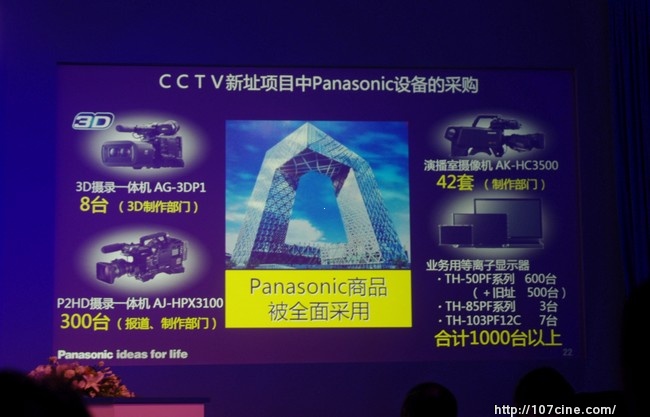 CCTV引进一批松下3D设备，用于直播伦敦奥运会