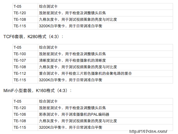 关于数字摄影机测试的纯技术帖，很枯燥，闲的蛋疼的进。