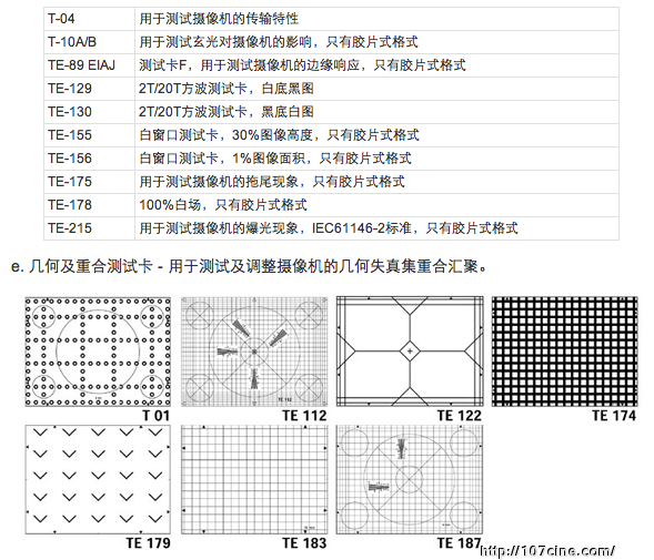 关于数字摄影机测试的纯技术帖，很枯燥，闲的蛋疼的进。