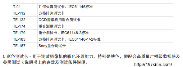 关于数字摄影机测试的纯技术帖，很枯燥，闲的蛋疼的进。