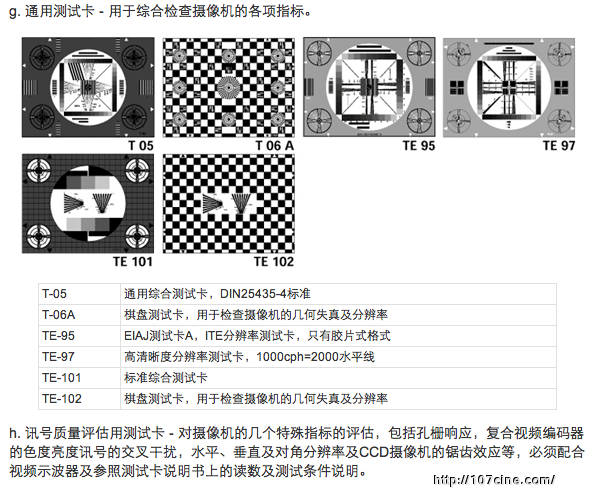 关于数字摄影机测试的纯技术帖，很枯燥，闲的蛋疼的进。