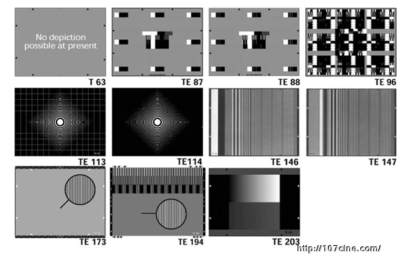 关于数字摄影机测试的纯技术帖，很枯燥，闲的蛋疼的进。