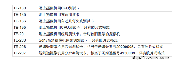 关于数字摄影机测试的纯技术帖，很枯燥，闲的蛋疼的进。