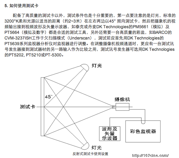 关于数字摄影机测试的纯技术帖，很枯燥，闲的蛋疼的进。