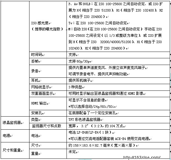 支持记录4K分辨率影像的数码单反相机 “EOS-1D C”发布 进一步充实“CINEMA EOS SYSTEM”产品线