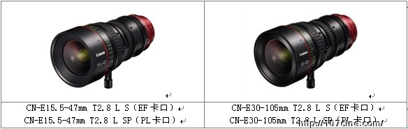 佳能正在开发4款EF CINEMA LENS 变焦镜头