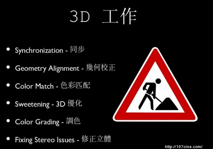 【3D技术交流会分享系列】张健龙：3D拍摄处理工作流程