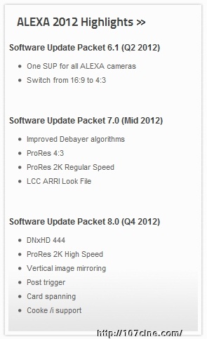 ARRI ALEXA将在2012年将sup升级至8.0