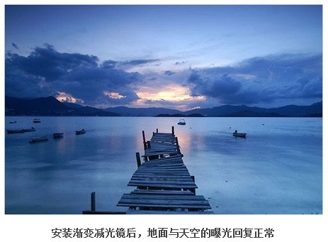 什么是渐变镜？