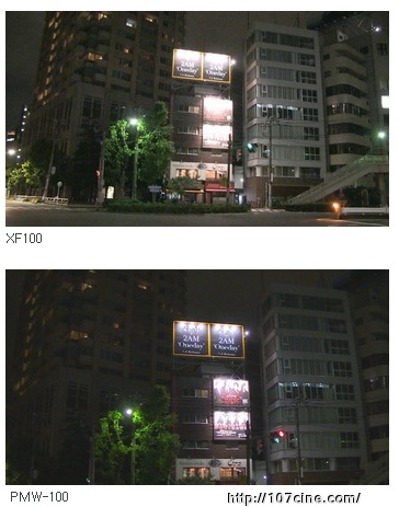 PMW——100对比XF100