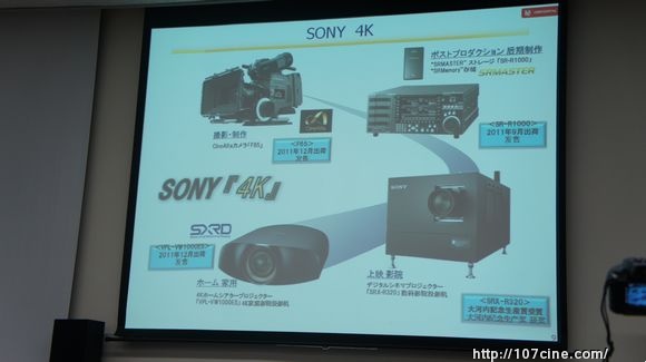 探访索尼3D.4K之旅（五)--索尼湖西工厂参观与会谈