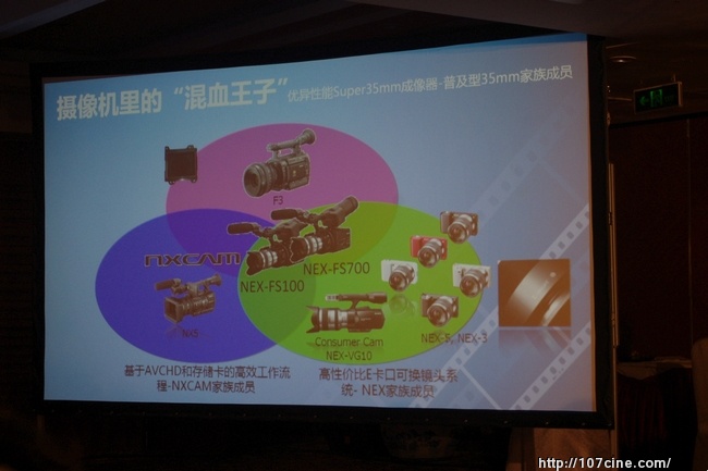 索尼“精英100”影视制作精英扶植计划北京站现场！