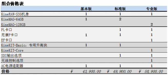 Kinefinity全新网站开通以及前期客户优惠活动