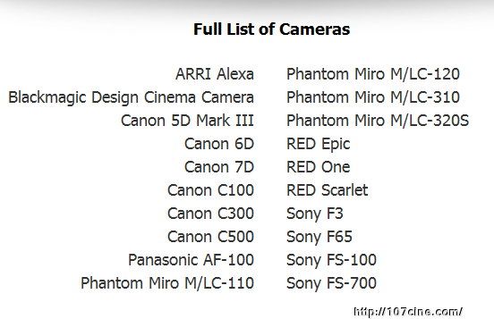 为影视制作人打造的摄影机便捷使用指南，覆盖20款主流摄影机