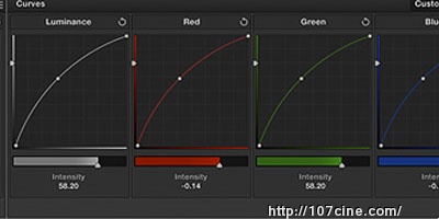 影视剪辑调色就业班（FinalCUT剪辑+达芬奇调色）