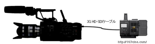 nex-fs700可选4K升级方案将在2013年4月后