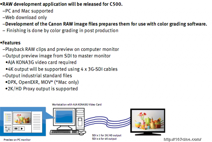 佳能 EOS C500 1DC 4K工作流程简介