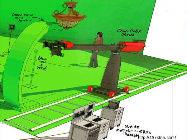 【3D摄影改变电影魔术】《霍比特人》使用的双机同步拍摄合成系统简介