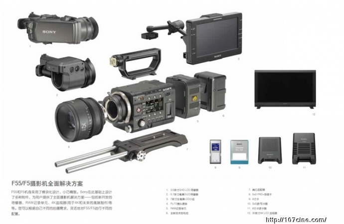 最新款SONY F5和F55 预定销售