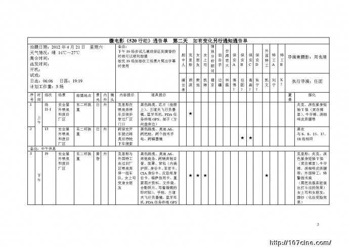 微电影《520行动》工作台本&通告单&美术道具表【分享】