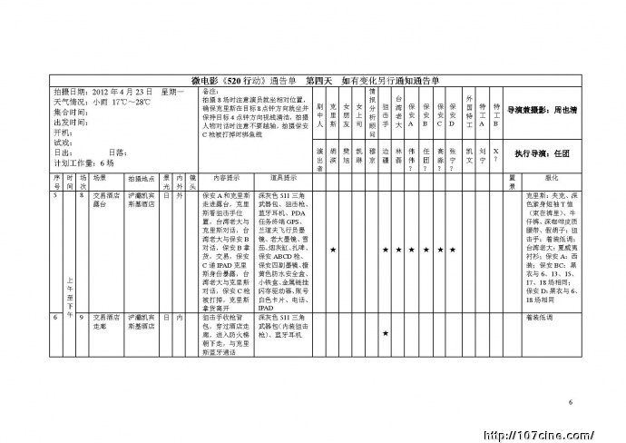 微电影《520行动》工作台本&通告单&美术道具表【分享】