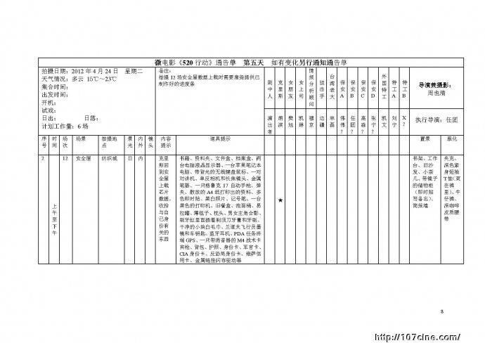 微电影《520行动》工作台本&通告单&美术道具表【分享】