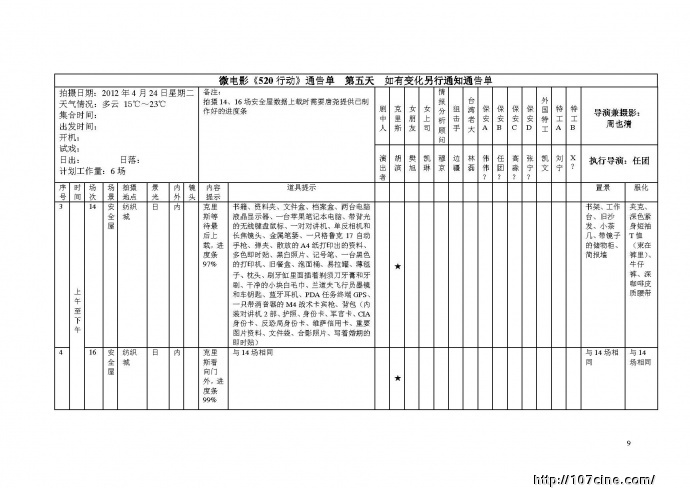 微电影《520行动》工作台本&通告单&美术道具表【分享】