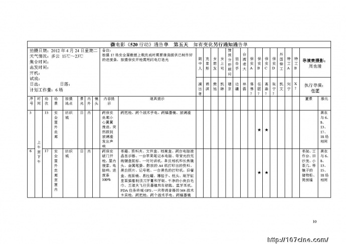 微电影《520行动》工作台本&通告单&美术道具表【分享】