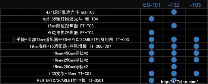 铁头TILTA Scarlet/ Epic电影摄像套件 KIT3-ES-T03