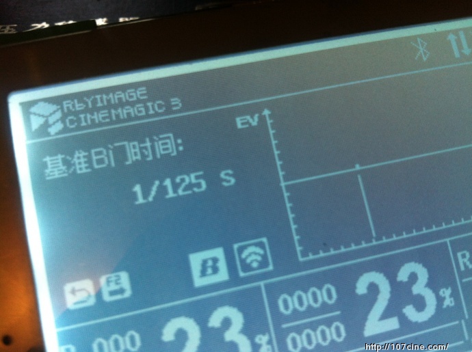 CineMagic3和Shanghai E-Motion