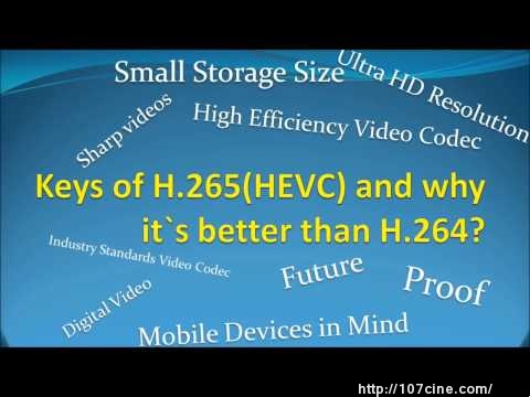 新的视频编解码HEVC（H.265），舒缓网络压力，将引发新一轮的视频创作